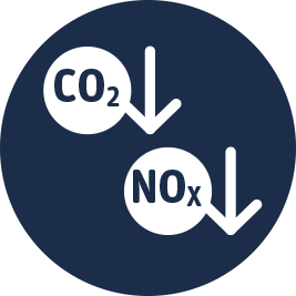 Je contribue activement à la transition énergétique