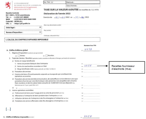 Déclaration annuelle de la TVA - 1. calcul du chiffre d'affaires imposable