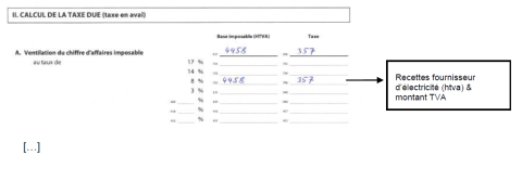 Déclaration annuelle de la TVA - 2. calcul de la taxe due